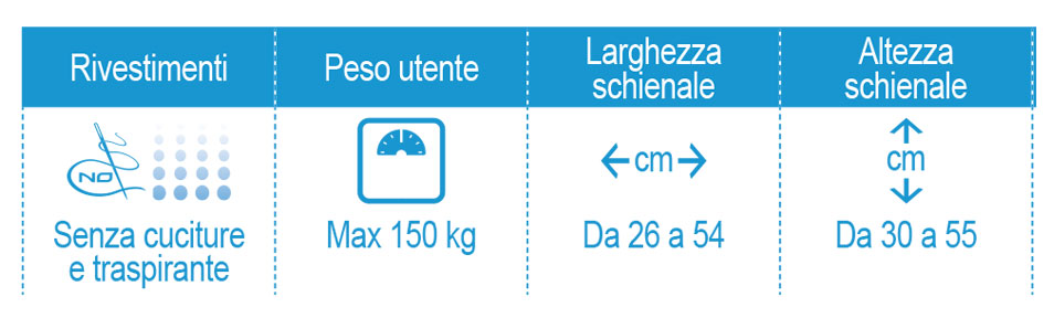 buddybrace-sedute-prodotto-bekshift-specifiche-mobile