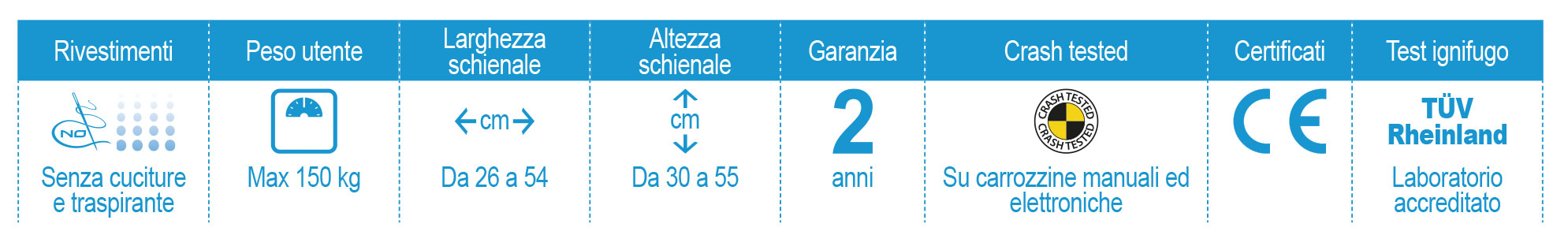 buddybrace-sedute-prodotto-bekshift-specifiche