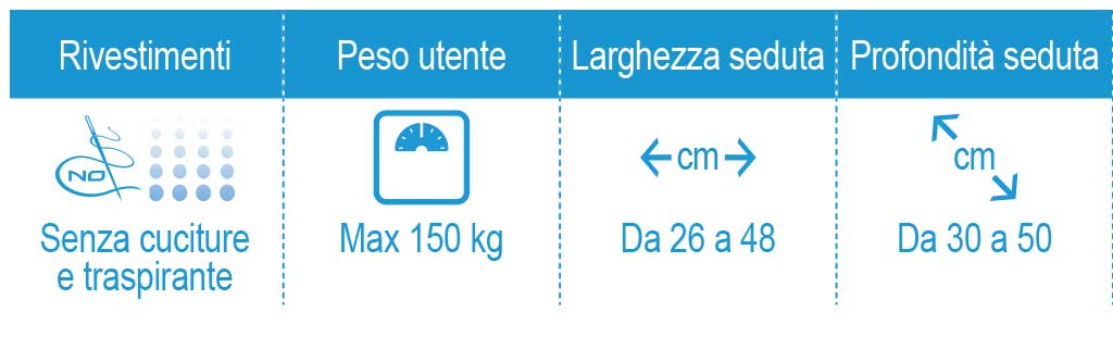 buddybrace-prodotti-multix-01