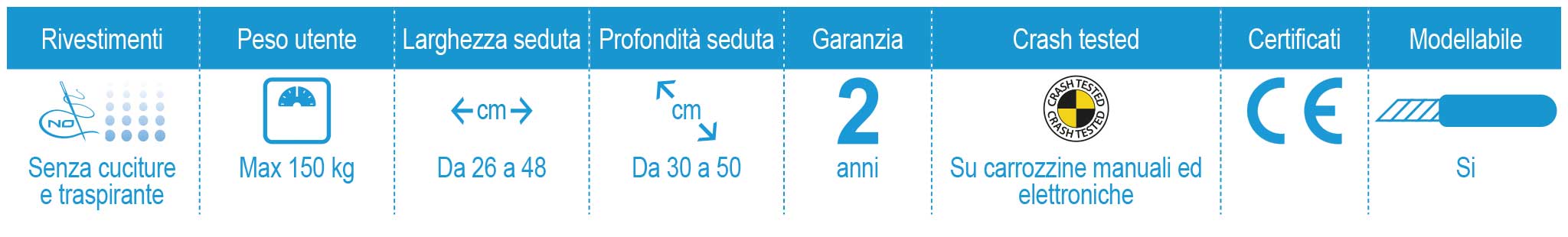 buddybrace-prodotti-multix